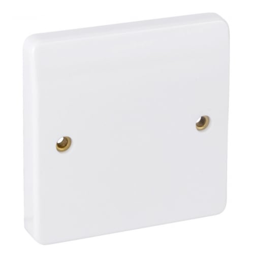 Cable Outlet Plates