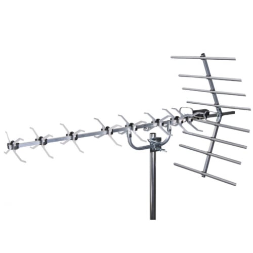 Aerials, Leads and other TV Accessories